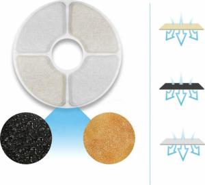 zakupytv.net AG684D POIDEŁKO AUTOMATYCZNE 2,4L 4