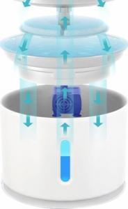 zakupytv.net AG684D POIDEŁKO AUTOMATYCZNE 2,4L 5