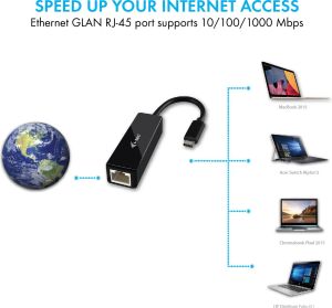 Kabel USB I-TEC USB-C - Czarny (C31GLAN) 4