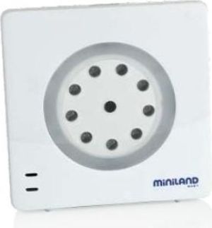 Niania Miniland Kamera z nianią (ML89094) 1
