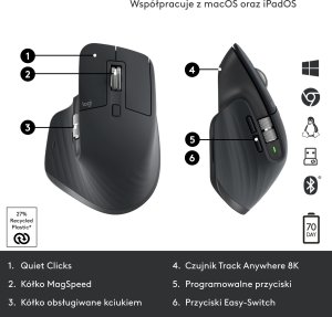 Mysz Logitech MX Master 3S Performance Graphite (910-006559) 11