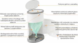 Korbell Pojemnik na zużyte pieluchy 16 l 12