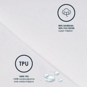 Snibbs Snibbs Ochraniacz nieprzemakalny 70x100cm biały 2