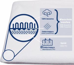 Snibbs Snibbs Ochraniacz nieprzemakalny 70x100cm biały 4