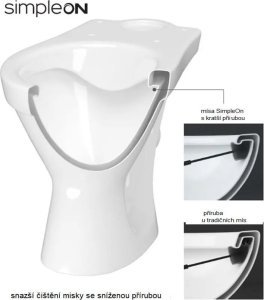 Zestaw kompaktowy WC Cersanit K11-2338 ZESTAW 696 KOMPAKT UNIWERSALNY CERSANIA SIMPLE ON + DS.SLIM/DUR/WO-ŁW DELFI/MODUO // CE.KRCE.KUL.+DS-SLIM-TW-WO-ŁW 3