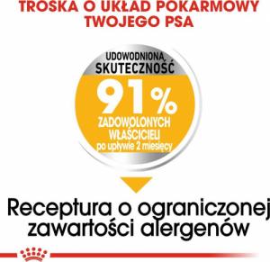 Royal Canin CCN Dermacomfort Medium dla psa 12kg 4