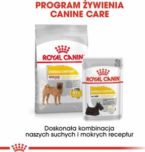 Royal Canin CCN Dermacomfort Medium dla psa 12kg 6