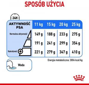 Royal Canin Light Weight Care sucha dla psa 12 kg 9