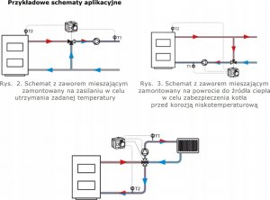Afriso Regulator stałotemperaturowy ACT 443 ProClick, 2 czujniki, 230 V AC, 10-90°C z funkcją sterowania pompą 6