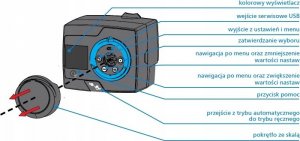 Afriso Regulator stałotemperaturowy ACT 443 ProClick, 2 czujniki, 230 V AC, 10-90°C z funkcją sterowania pompą 10