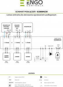 Salus Listwa centralna Engo do sterowania ogrzewaniem podłogowym 9