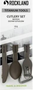 Rockland Sztućce Titanium Tools łyżka widelec nóż 2