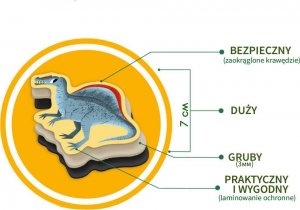 Maksik Magnesy Duże dinozaury MV 6032-06 4
