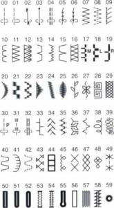 Maszyna do szycia Janome Maszyna do szycia Janome QXL605 + ZESTAW GRATISÓW + KURS ONLINE 8