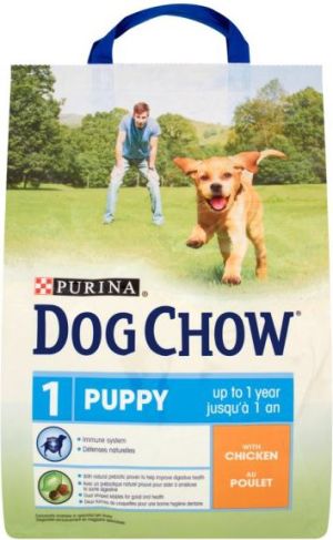 Purina Kurczak Dog Chow Puppy 2,5kg 1