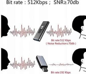 Dyktafon 7Smart Dyktafon pendrive do telefonu 8GB aktywacja głos 5
