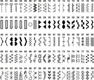 Maszyna do szycia Singer Maszyna do szycia Singer HD6605 7