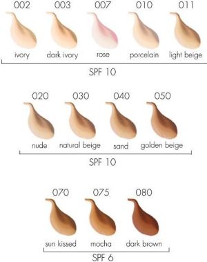 Pupa Active Light Foundation podkład w płynie 020 Nude 30ml 2