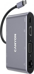 Stacja/replikator Canyon DS-14 USB-C (TAR-2206088) 2