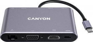 Stacja/replikator Canyon DS-14 USB-C (TAR-2206088) 1