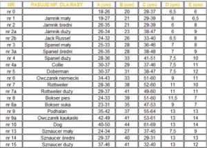 Dingo Kaganiec metalowy z wkładką plastikową Rottweiler duży - nr 7a 6