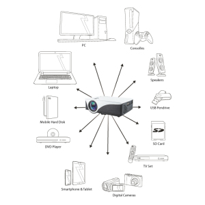 Projektor Forever MLP-100 LED 800 x 600px 1200 lm 3LCD 6