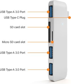 HUB USB Satechi 1x SD 1x microSD  + 3x USB-A 3.0 (ST-TCUHS) 6