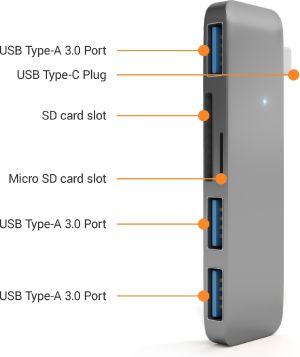 HUB USB Satechi 1x SD 1x microSD  + 3x USB-A 3.0 (ST-TCUHM) 5