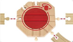 Brio Mechaniczna obrotnica (33361) 2