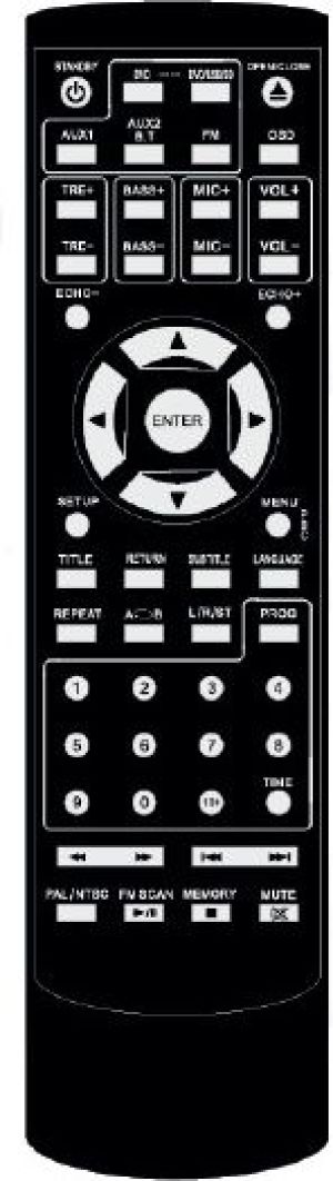 Głośnik Skymaster BLIZZARD (SME-12011) 2