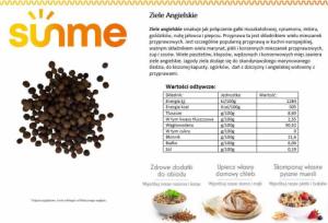 Sunme Ziele angielskie 1 kg 3