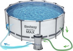 Bestway Basen Ogrodowy Stelażowy 396 x 122 cm 5618W 5