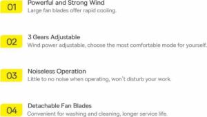 Wentylator Baseus Serenity Fan Pro 4