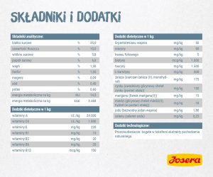 Josera Léger Adult Light CAT 2kg 4