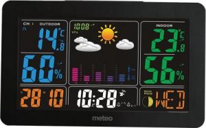 Stacja pogodowa Meteo Stacja pogody Meteo SP91 1