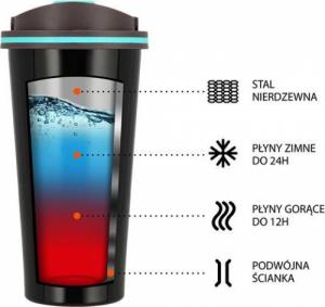 Nils Extreme Kubek termiczny Nils Camp NCB18 czarny 9