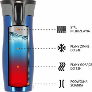 Nils Extreme Kubek termiczny Nils Camp NCC03 niebieski 4