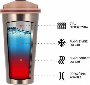 Nils Extreme Kubek termiczny Nils Camp NCB18 brązowy 5