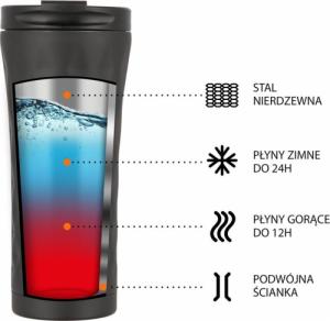Nils Extreme Kubek termiczny Nils Camp NCB44 czarny 4