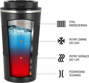 Nils Extreme Kubek termiczny Nils Camp NCC09 czarny 4