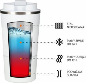 Nils Extreme Kubek termiczny Nils Camp NCC09 biały 3