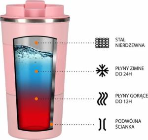 Nils Extreme Kubek termiczny Nils Camp NCC09 różowy 5