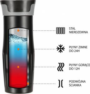 Nils Extreme Kubek termiczny Nils Camp NCC06 czarny 4