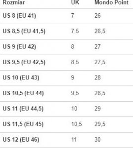 Buty trekkingowe męskie Black Diamond Mission Leather Low WP APRCH SHS r. 42.5 Amber-Cafe Brown (BD58003294270951) 5