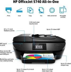 Urządzenie wielofunkcyjne HP Officejet 5740 (B9S79A#BHC) 2