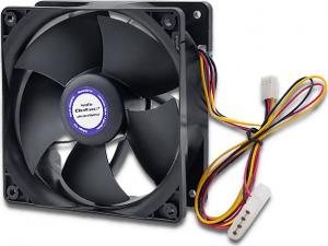 Wentylator Qoltec ForceFan (50714) 3