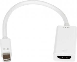 Adapter AV StarTech DisplayPort Mini - HDMI biały (MDP2HD4KSW) 1
