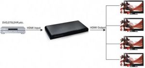 Techly Splitter HDMI 1 x 4 UHD (023981) 4