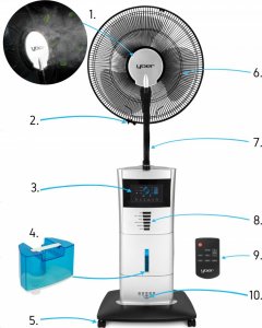 Wentylator Yoer Breeze BFH01S 3