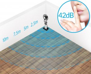 Wentylator Yoer Breeze BFH01S 4